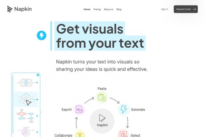 Napkin AI 界面截图