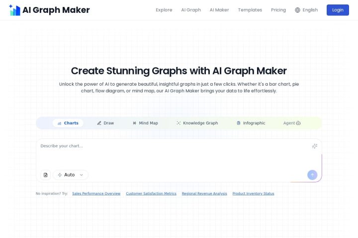 AI Graph Maker 界面截图